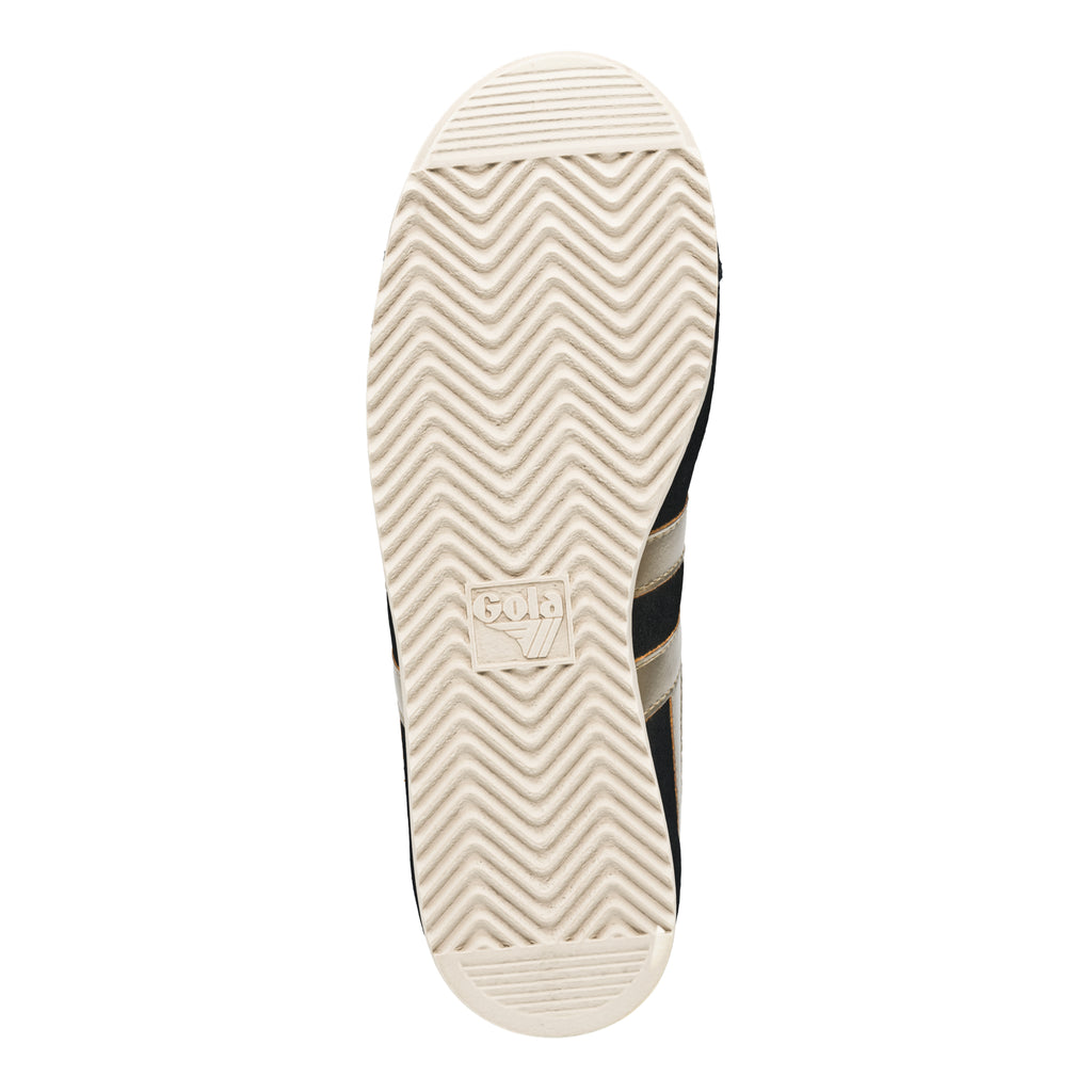 Underside of a Gola trainer with a cream chevron tread pattern